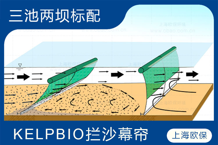 促沉沉淀池在增强型三池两坝工艺中的重要作用，相较于传统三池两坝工艺中的沉淀池内部增加促沉拦沙幕帘，去除颗粒悬浮物SS效率提升数倍。